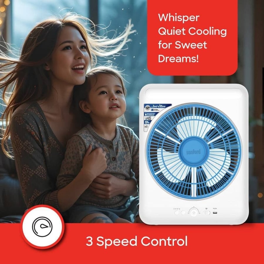 Sanford SF919BFN wall fan – 16 inches, 60 watts, 3 speeds, copper motor, ABS blades, 90° rotation