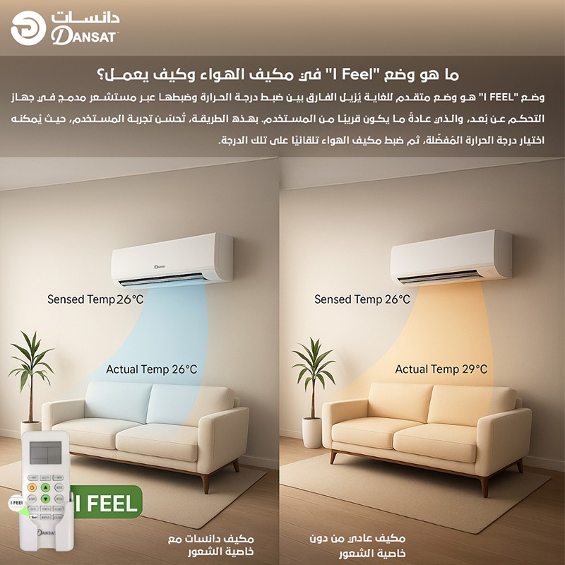 مكيف سبليت دانسات 24 ألف وحدة – تبريد فقط – تحكم واي فاي – توربو – تنظيف ذاتي – فلتر نانو – iFeel – موديل DSA24C