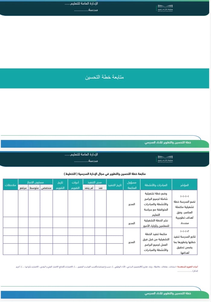 خطة التحسين والتطوير للأداء المدرسي وفق مجالات التقويم المدرسي