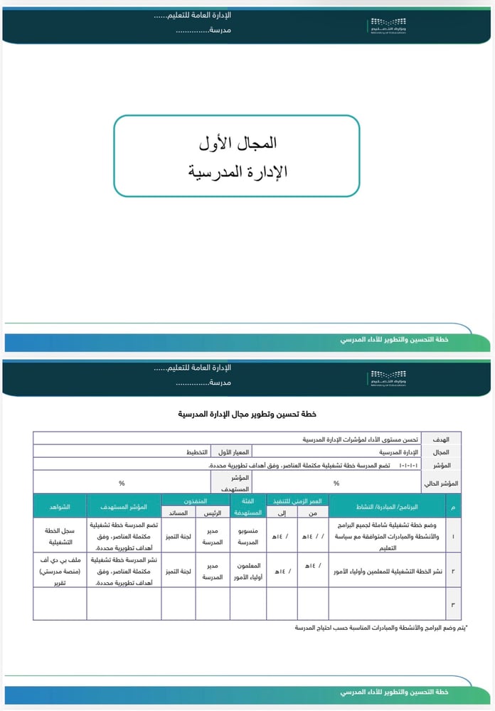 خطة التحسين والتطوير للأداء المدرسي وفق مجالات التقويم المدرسي