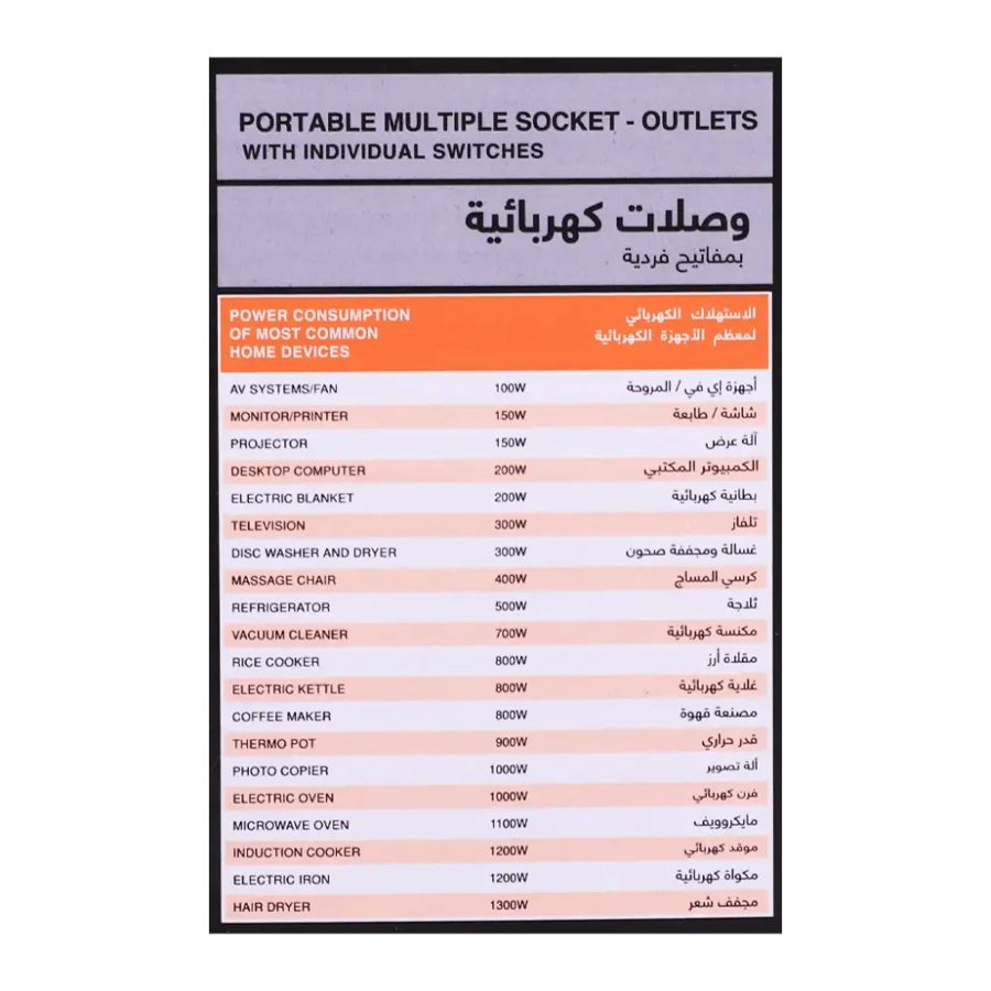 كولين توصيلة كهربائية 5 مقابس 3 متر
