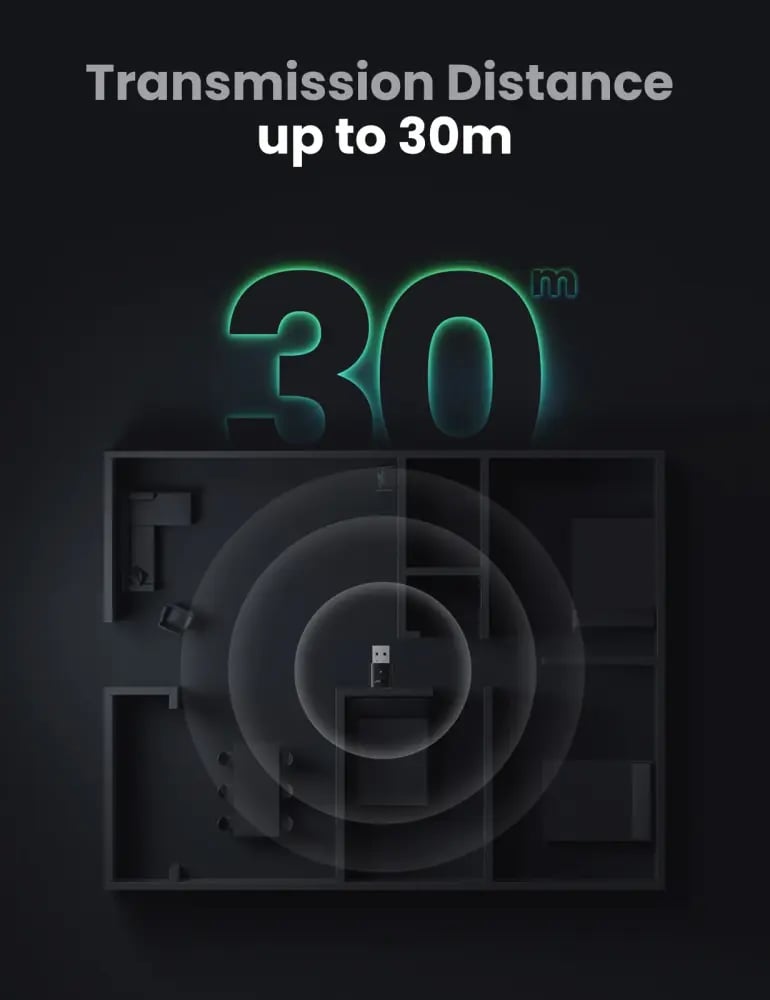 يوجرين محول يو اس بي بلوتوث 5.0