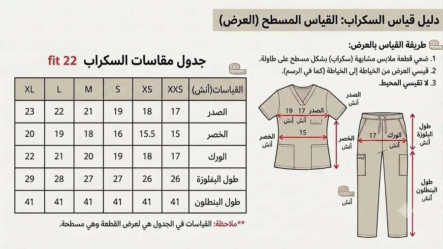 سكراب طبي سماوي Fit 22