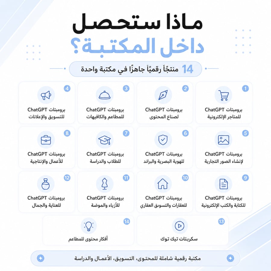 مكتبة كرافتريا المتكاملة | 12 منتجًا رقميًا