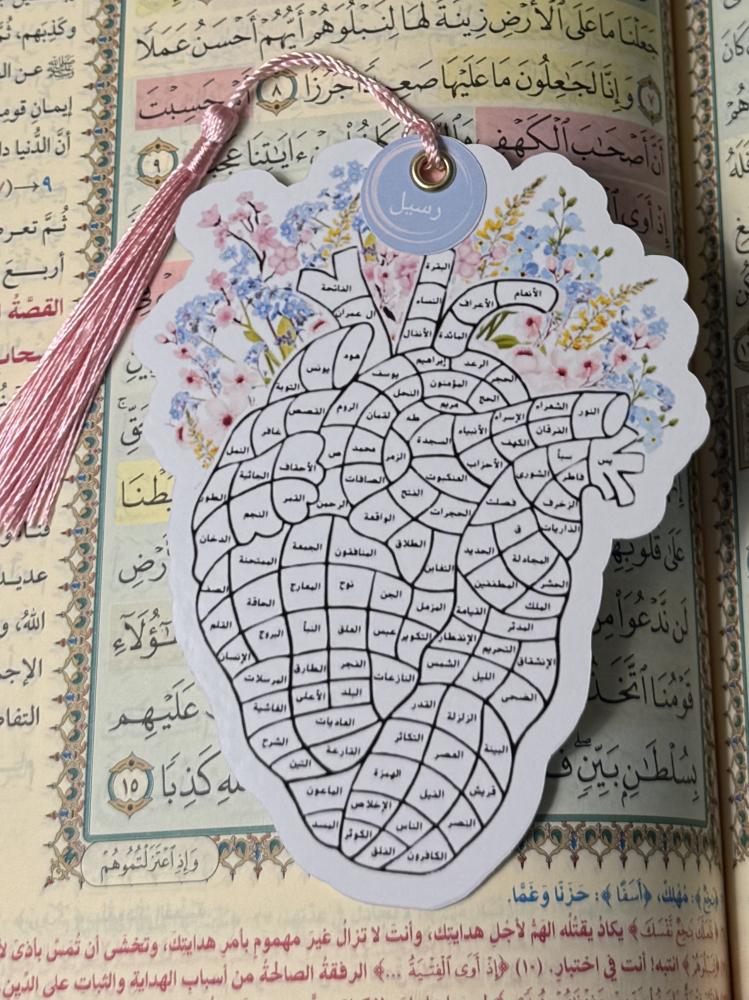 كرت القلب بأسماء سور القرآن الكريم