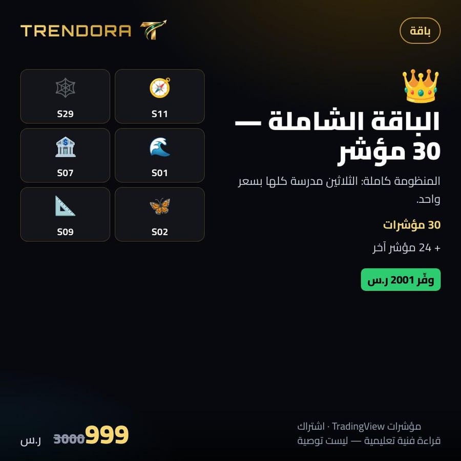 TRENDORA B-all