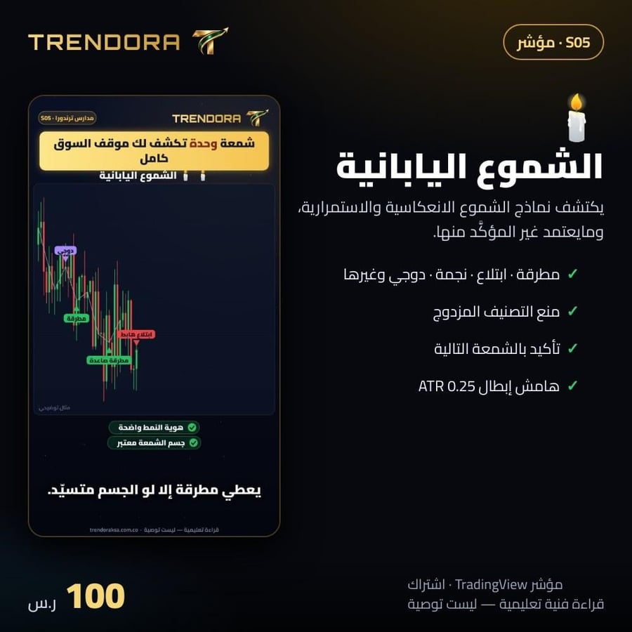 TRENDORA S05