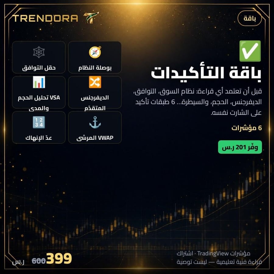 TRENDORA B-confirm