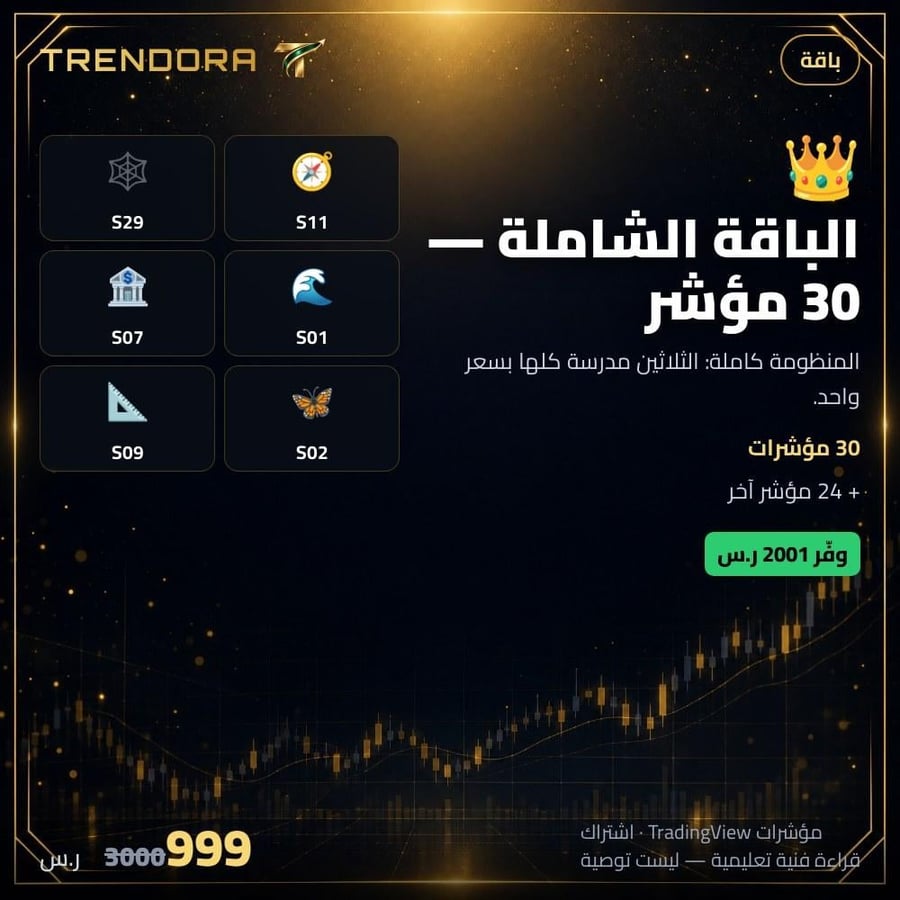TRENDORA B-all