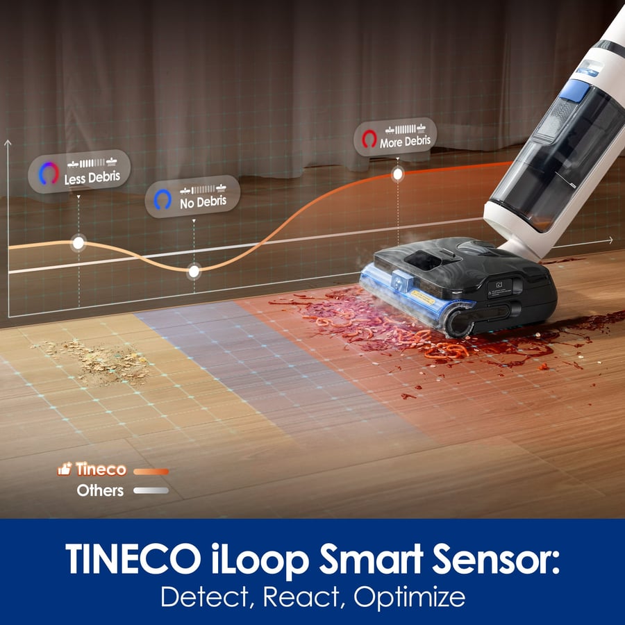 Tineco Floor One S6 Stretch Steam Wet & Dry Vacuum Cleaner – 180° Lay Flat