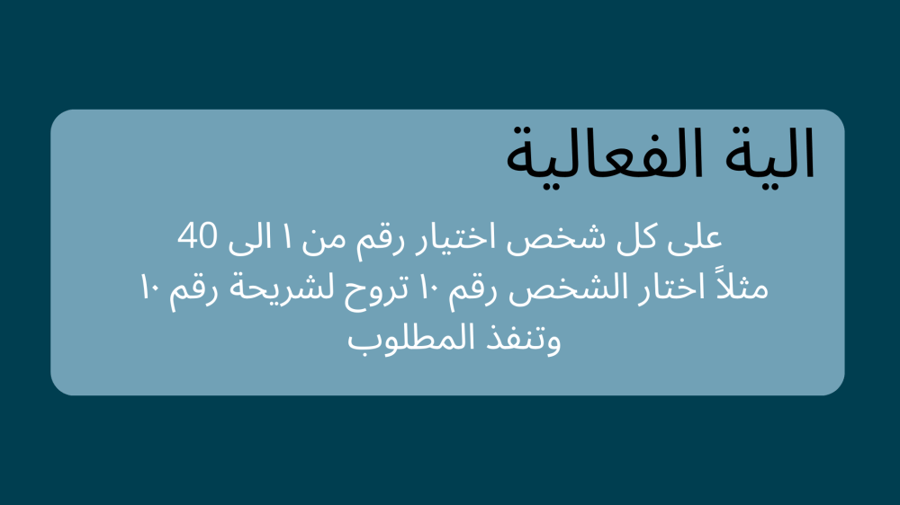 ملف عقابات