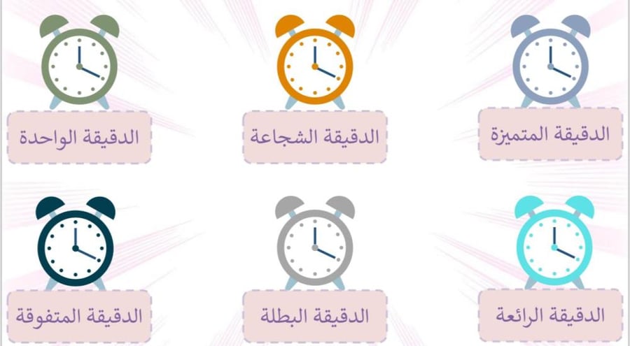 استراتيجية الدقيقة الواحدة