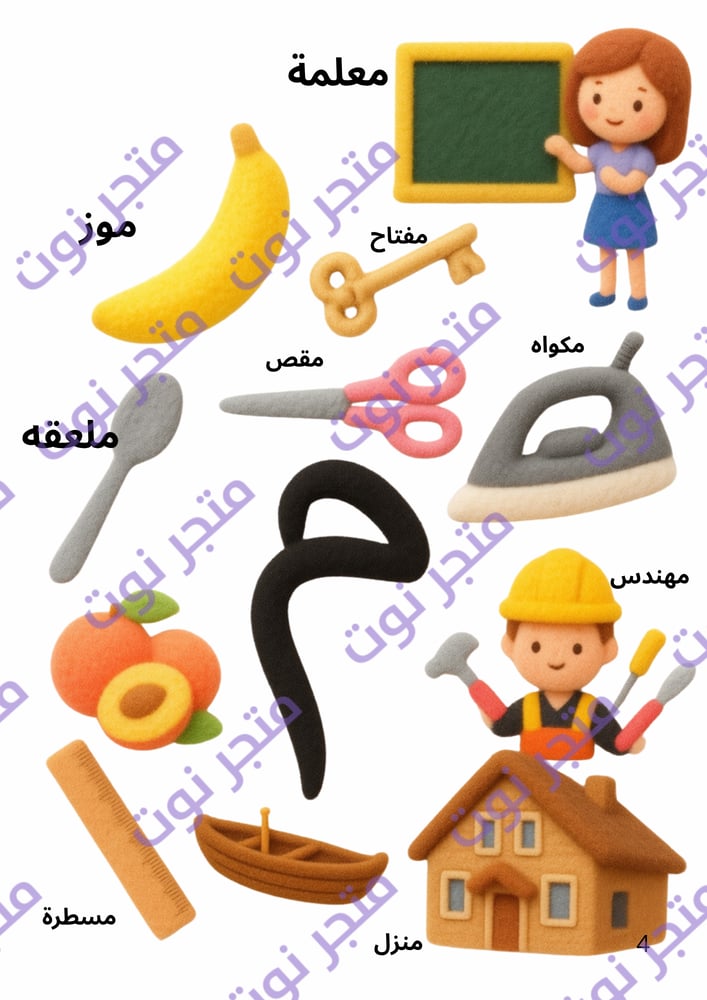 تفعيل حرف الميم (م) لوحه مقاس A4
