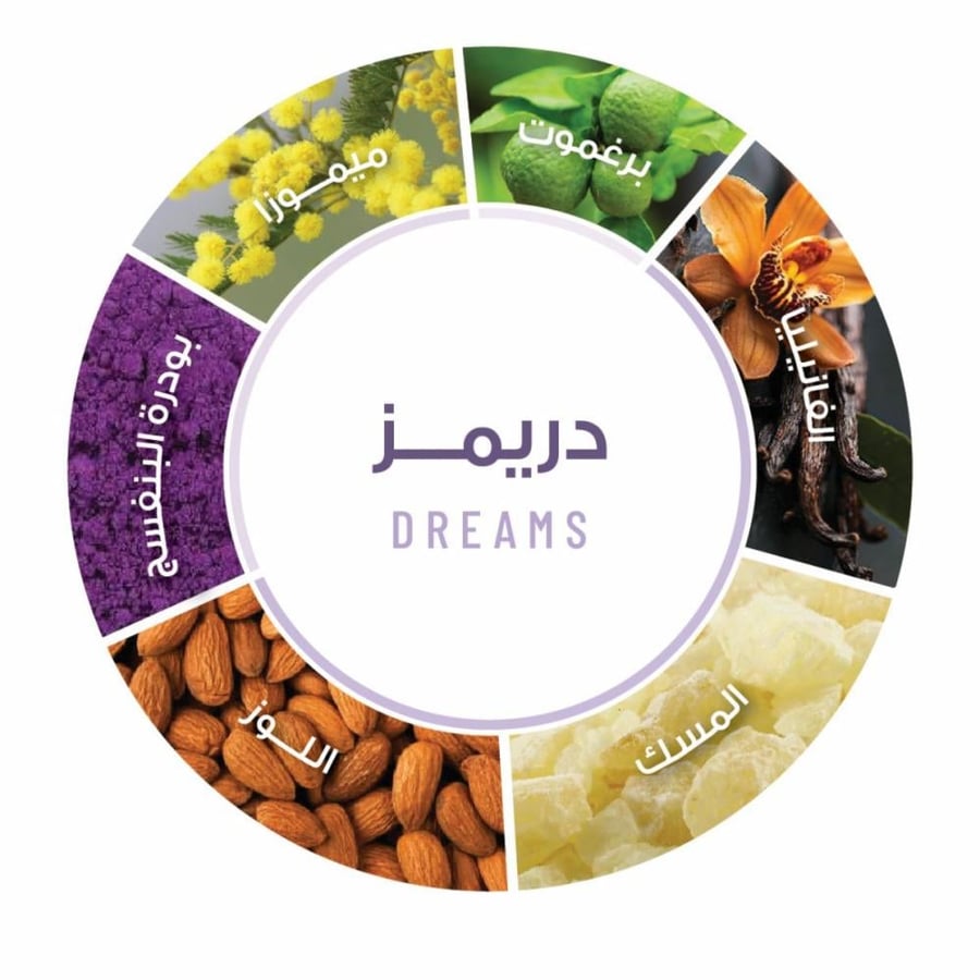 معطر جسم جيلا دريمز