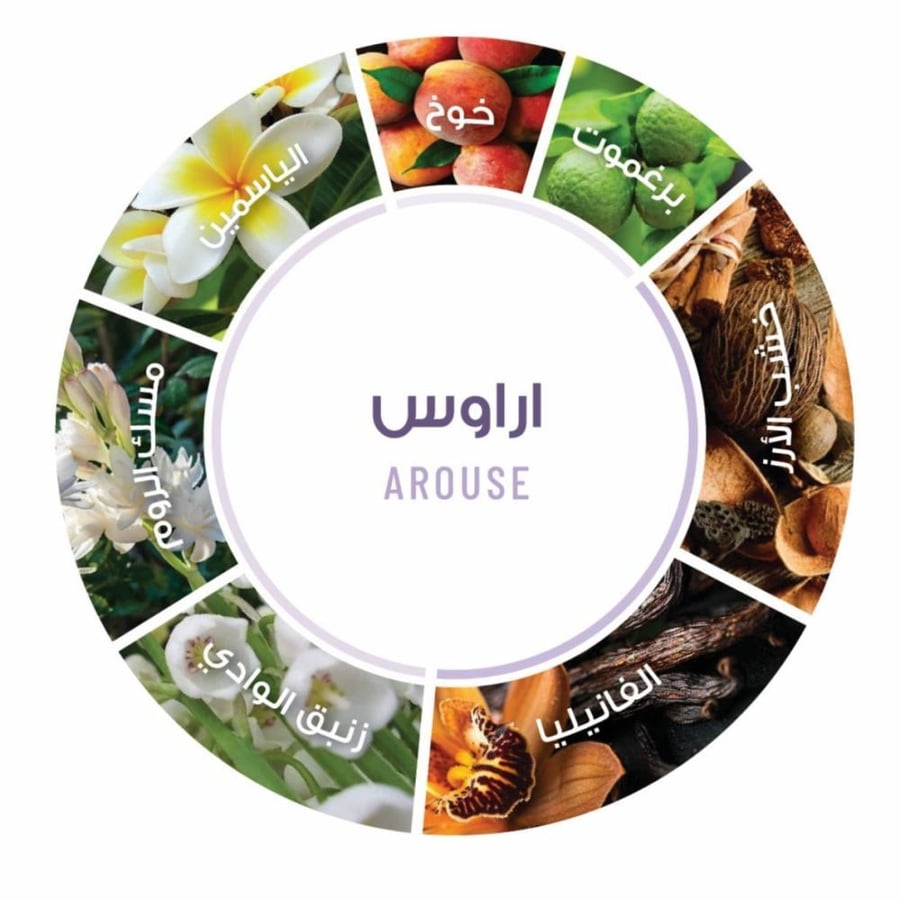 معطر جسم جيلا اراوس