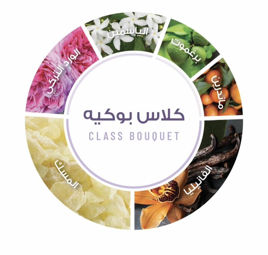 معطر جسم جيلا كلاس بوكيه