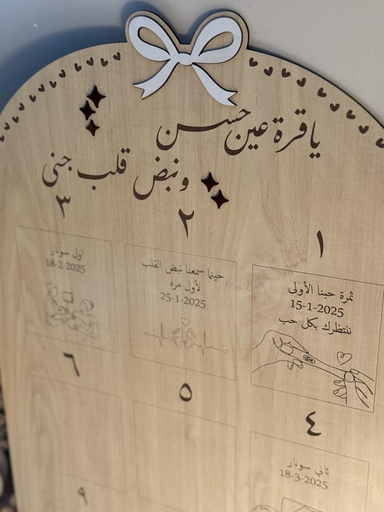 لوحة ياقرة عين