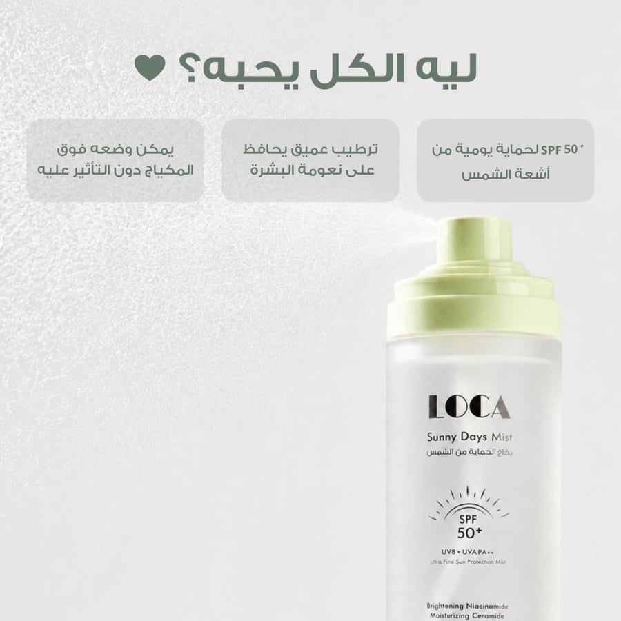 بخاخ الحماية من الشمس ساني ديز SPF 50+ من لوكا - 35مل