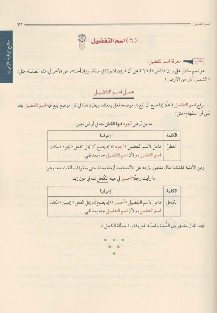 دليل مفاتيح الاعراب الميسر /غلاف مقاس كبير