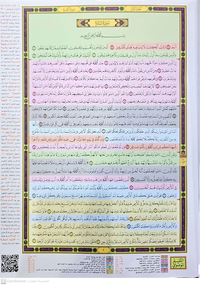 مصحف القيام والتقسيم الموضوعي للايات