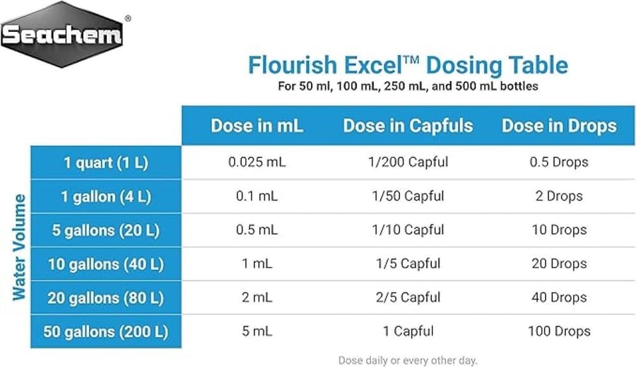 فلوريش إكسيل - سيكيم -  Seachem Flourish Excel – مل250