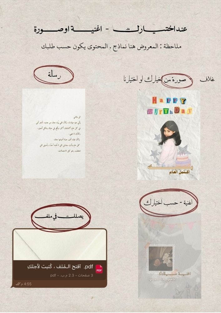 رسالة ميلاد - من كتابة عتيق -