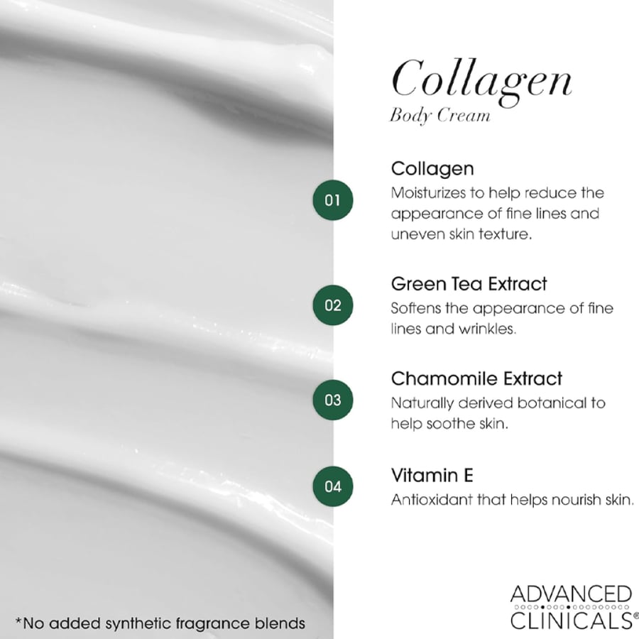 Advanced Clinicals Collagen Skin Protection Lotion – 454g