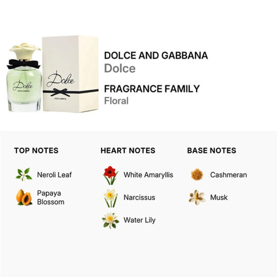 عطر دولسي او دو بارفيوم من دولتشي غابانا – 50مل