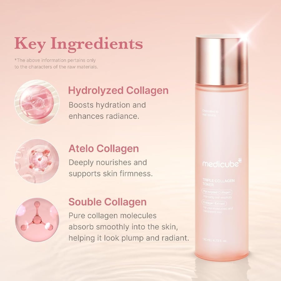 Medicube Triple Collagen Toner 140 ml