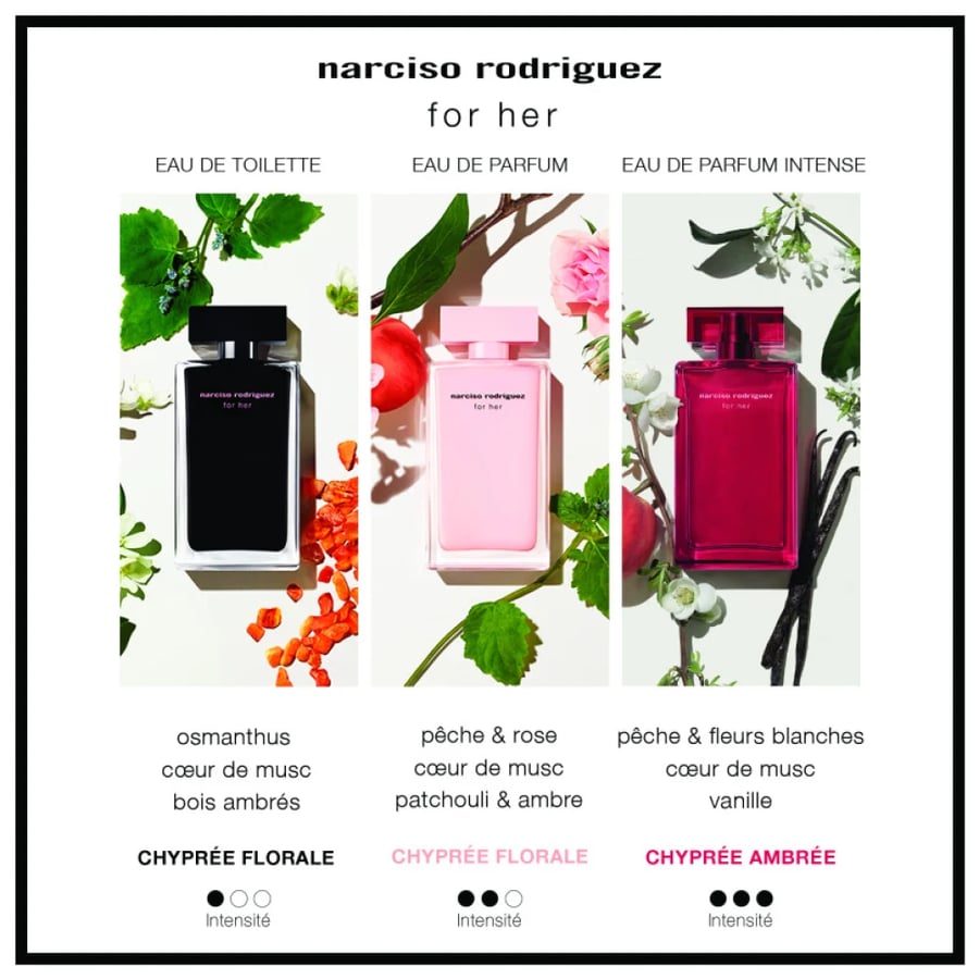 عطر فور هير من نرسيسو رودريغز للنساء - أو دو تواليت 50 مل