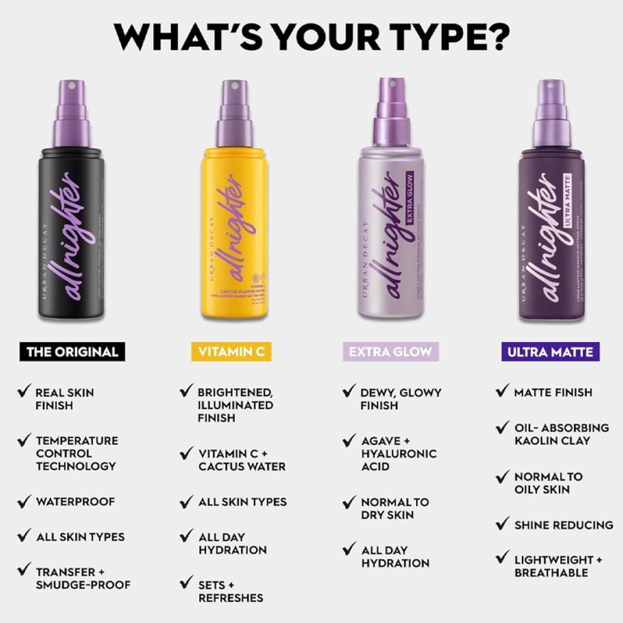 Urban Decay All Nighter Setting Spray with Vitamin C 118ml
