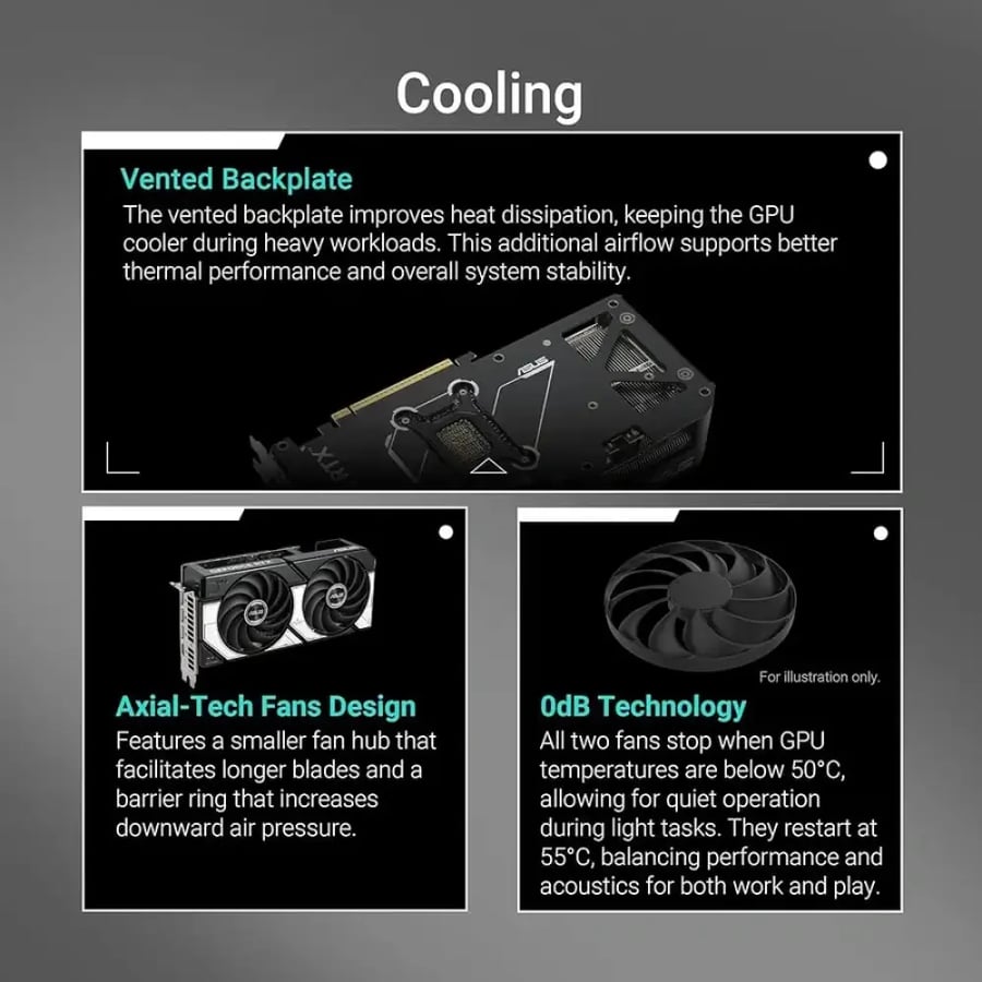 ASUS DUAL RTX 5070 OC 12GB