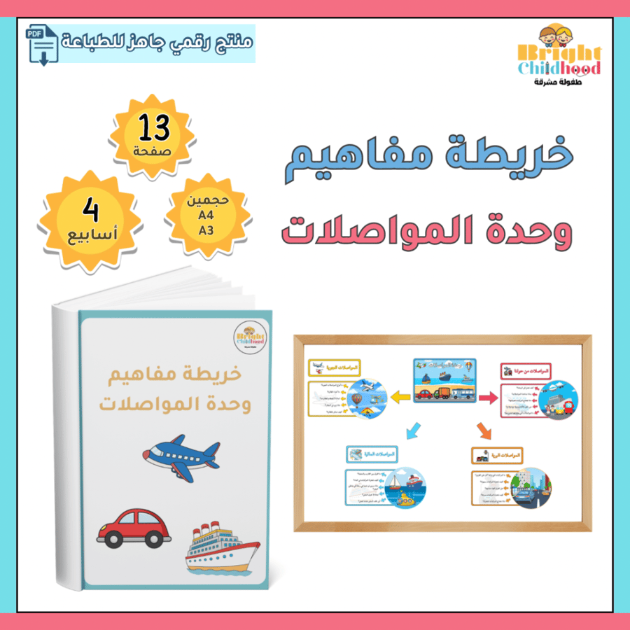 خربطة مفاهيم وحدة المواصلات