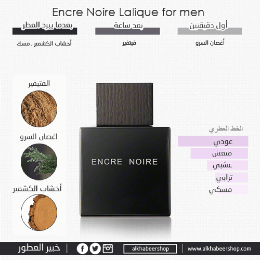 عطر لاليك انكر نوار الرجالي او دو تواليت 100مل أصلي 100%