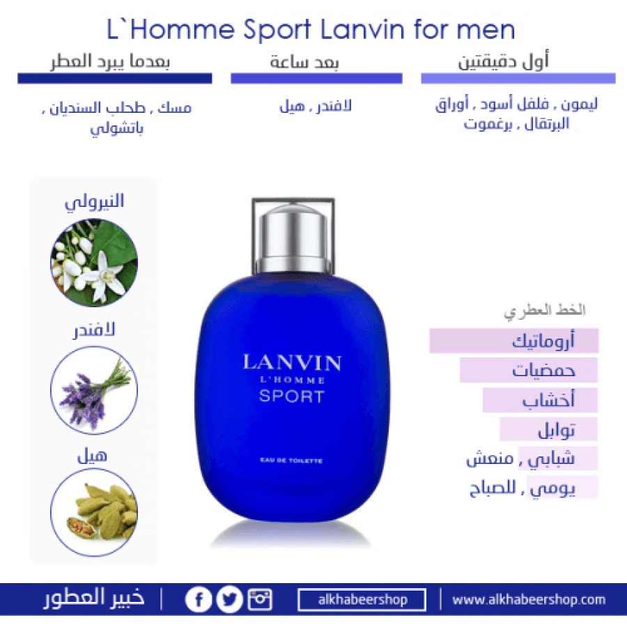 عطر لانفين هوم سبورت الازرق تواليت 100مل أصلي 100%