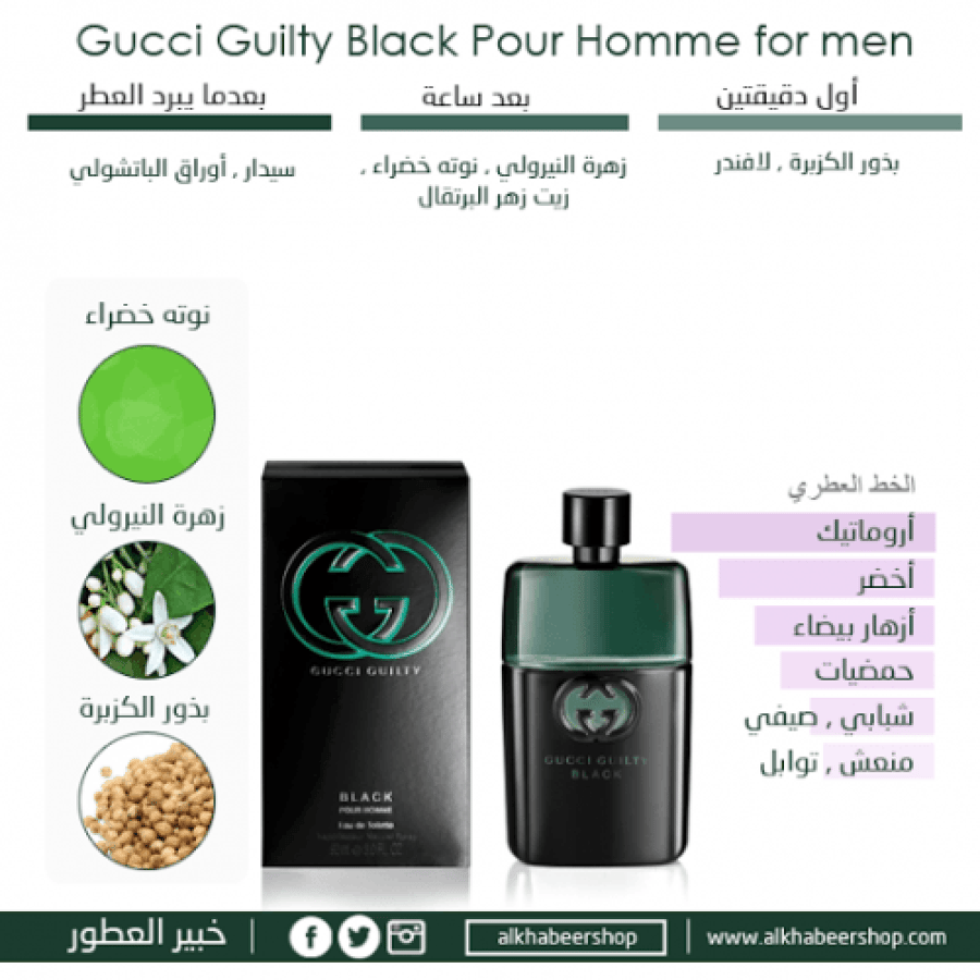 عطر قوتشي غليتي بلاك للرجال او دو تواليت 90مل أصلي 100%