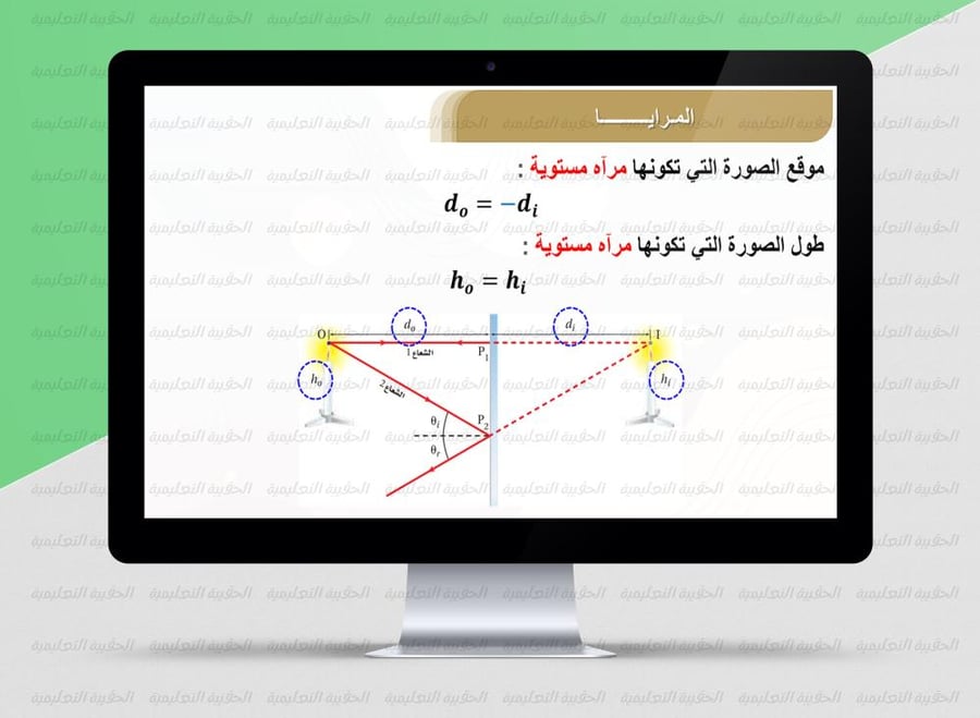 PowerPoint presentation for the fifth chapter (Physics 3-1) 1447 AH