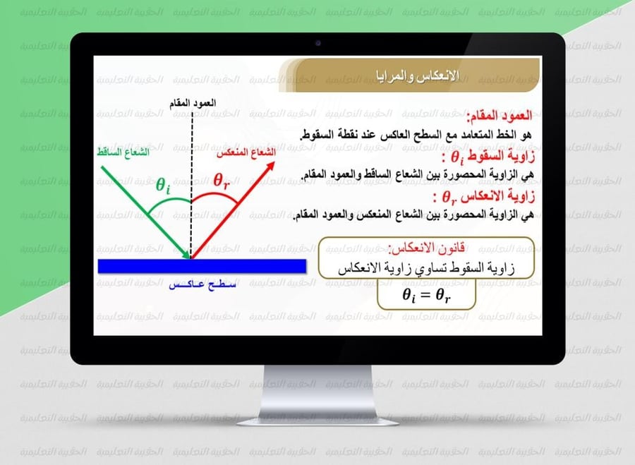 PowerPoint presentation for the fifth chapter (Physics 3-1) 1447 AH