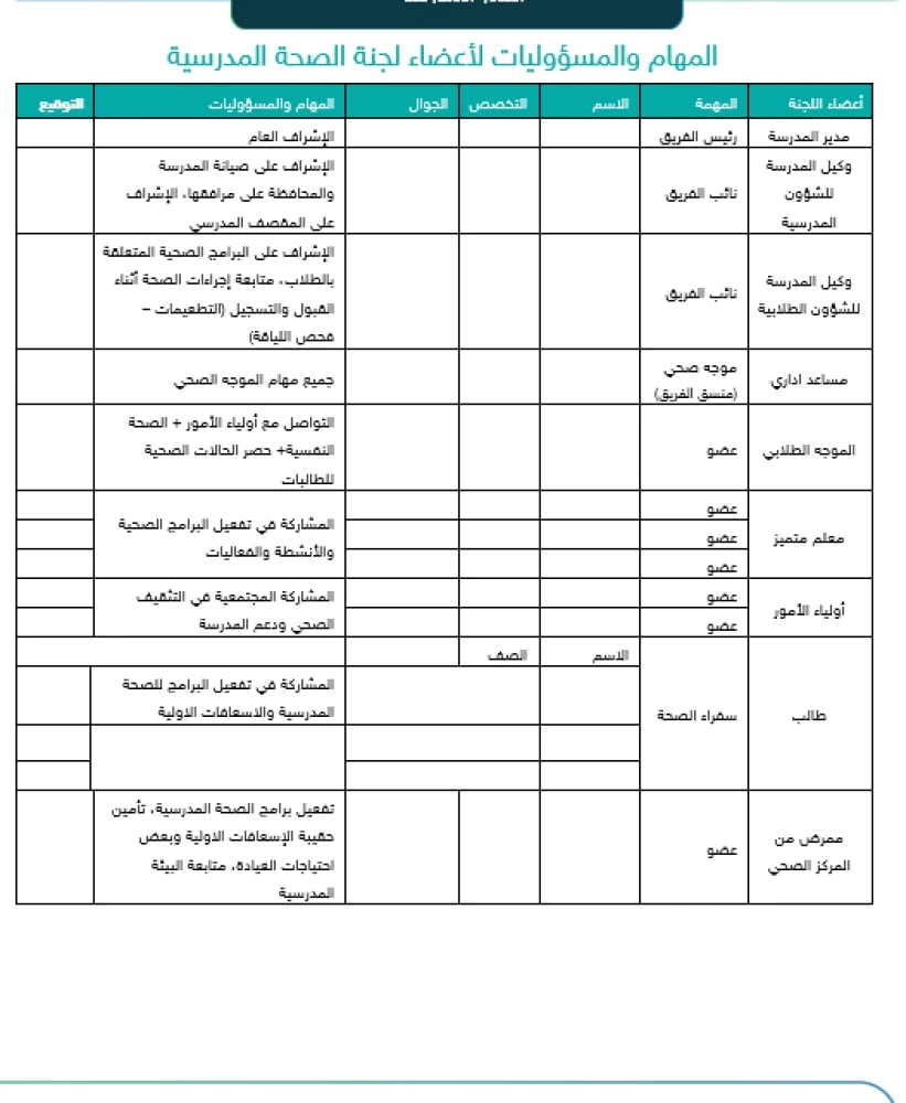 سجل الموجه الصحي