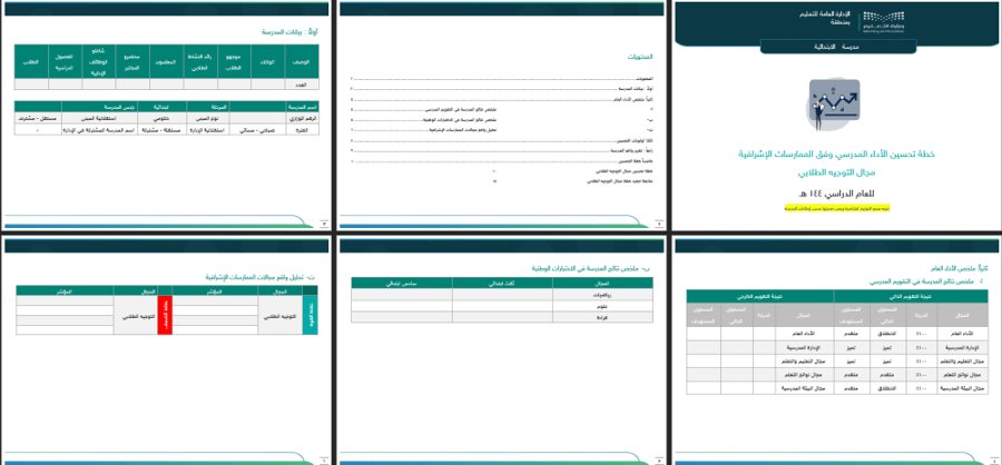 ‏‏‏‏خطة تحسين مجال التوجيه الطلابي وفق الممارسات الإشرافية - متوسط