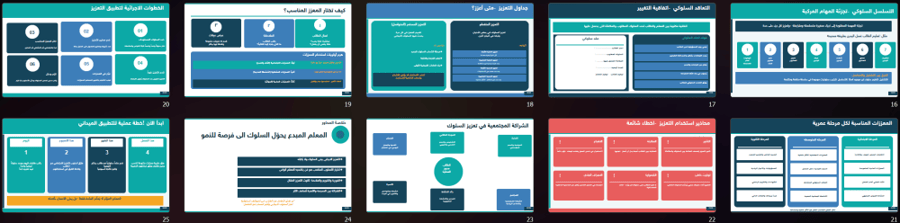 ورشة عمل : تعزيز السلوك الإيجابي
