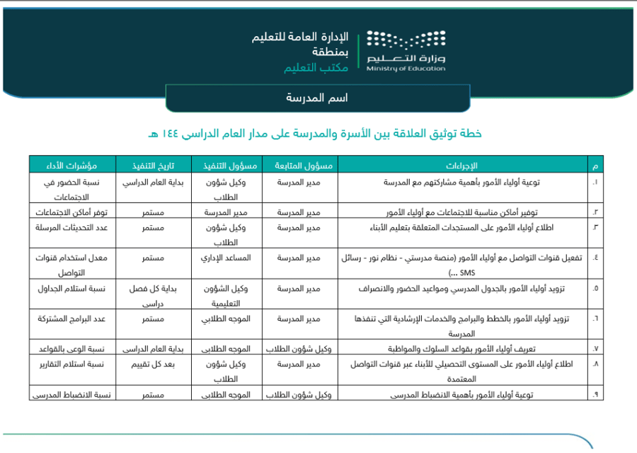 حقيبة أسبوع التمهيدي للمرحلة الابتدائية