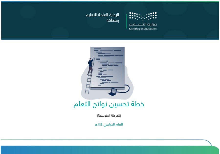 خطة تحسين نواتج التعلم - متوسط