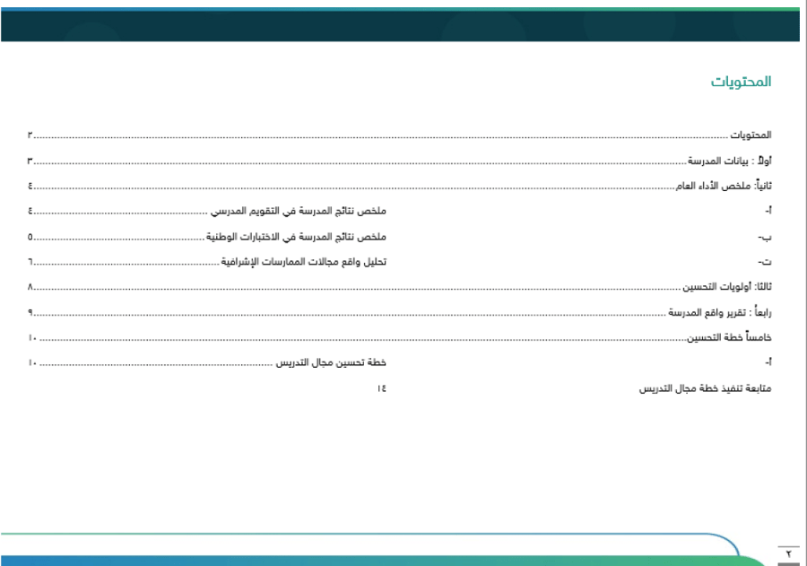 ‏‏‏‏خطة تحسين مجال التدريس وفق الممارسات الإشرافية - ابتدائي