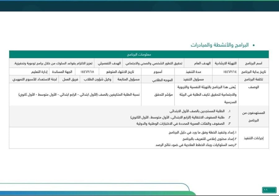 الخطة التشغيلية - ابتدائي تربية خاصة