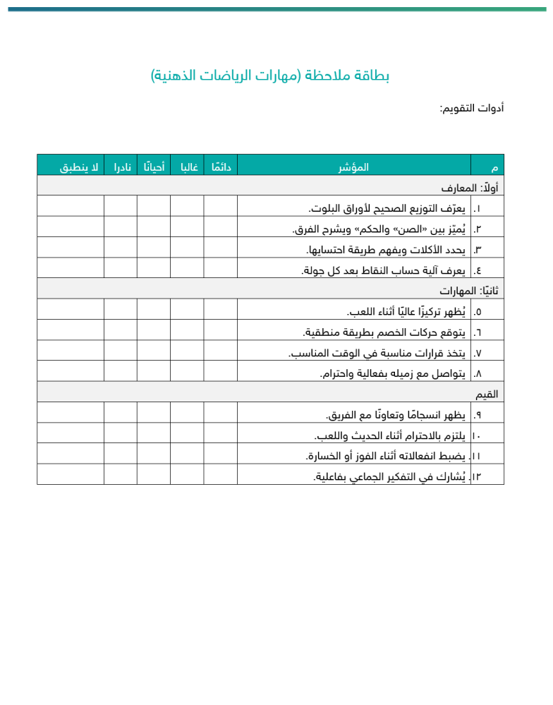 برنامج مهارات الرياضات الذهنية - صفوف عليا