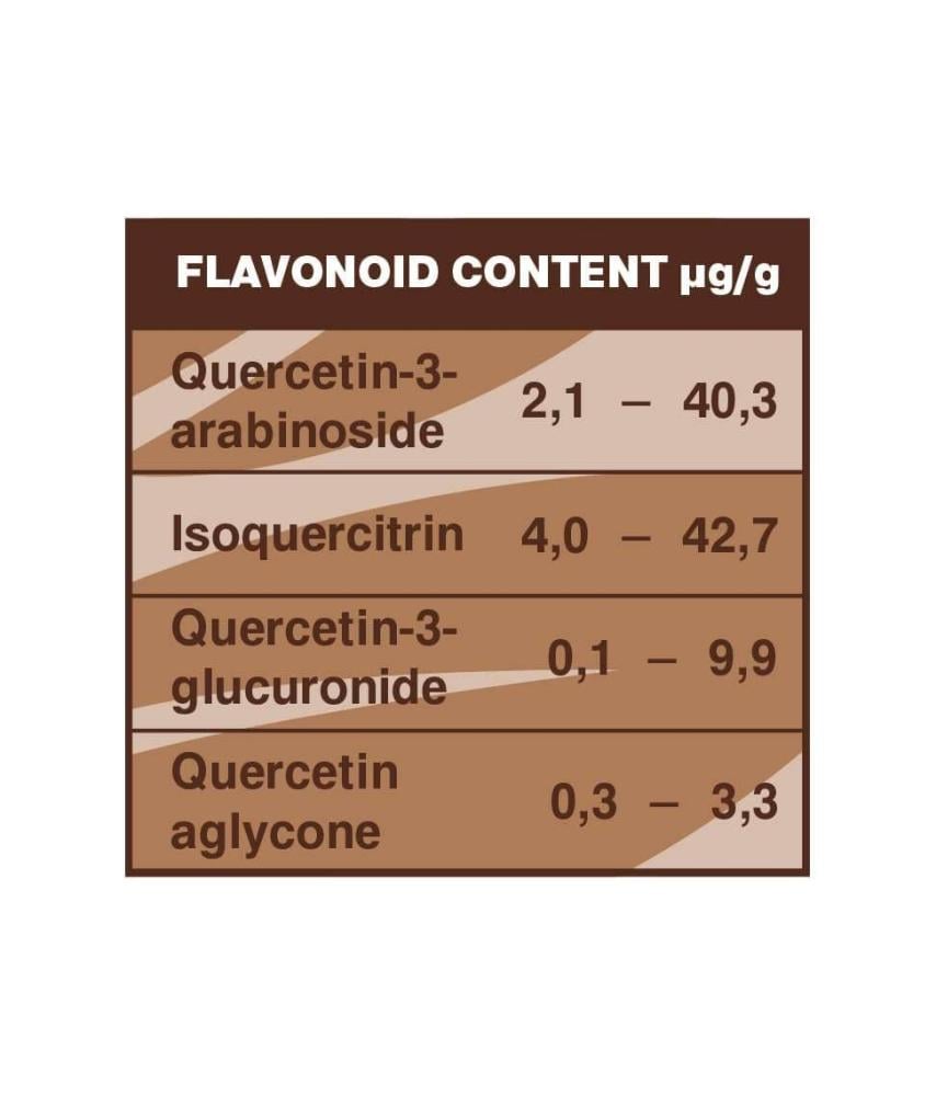سمارات مسحوق كاكاو خام ٢٠٠غ | Smart Organic Cacao Raw Powder 200g