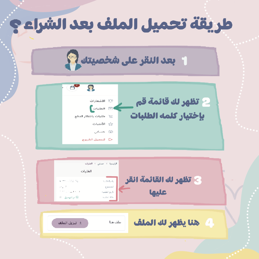 مطوية الكسور الاعتيادية والكسور العشرية رياضيات سادس الترم الثاني
