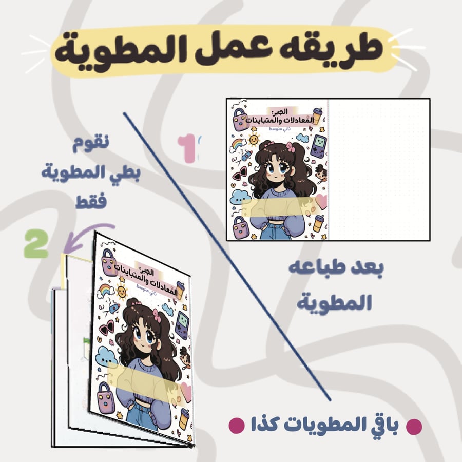 مطوية الجبر: والمعادلات المتباينات