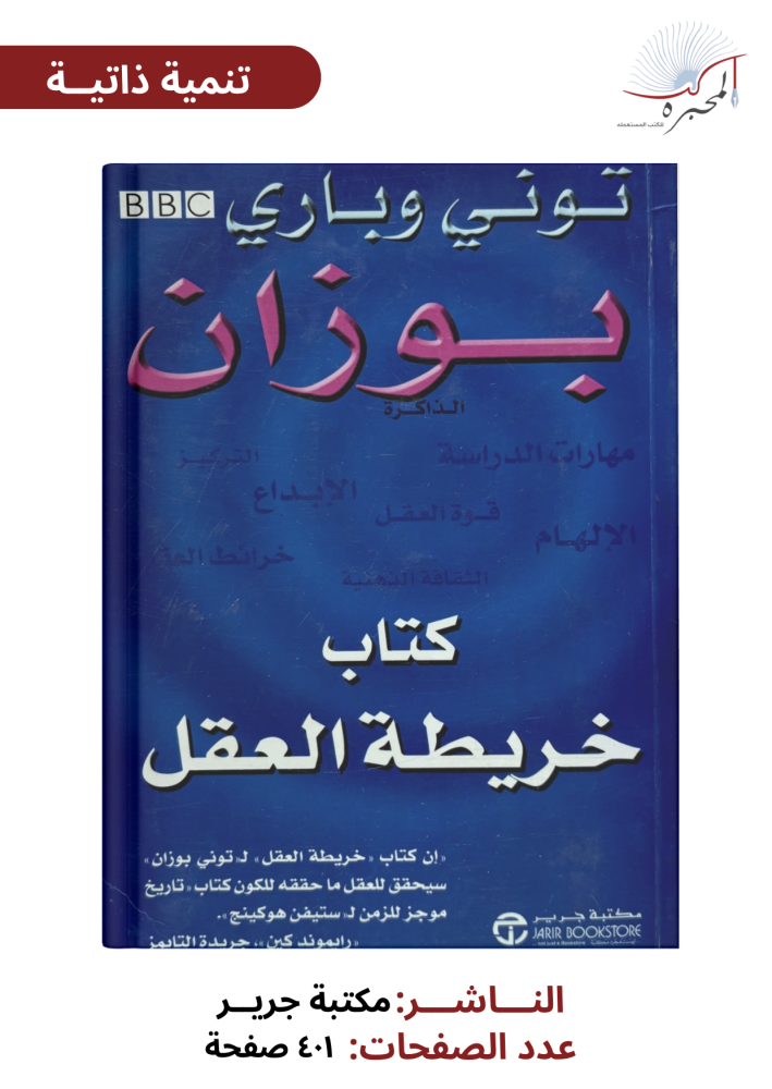 كتاب خريطة العقل